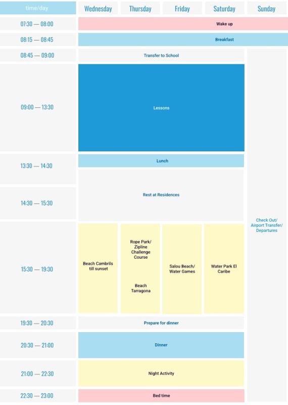 Programa de la semana