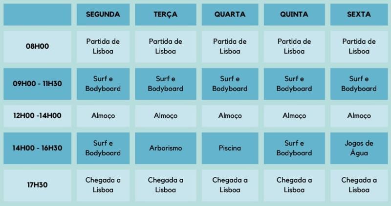 Atividades da Semana