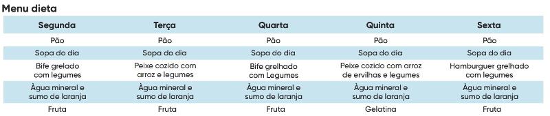 Menu da Semana
