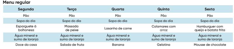 Menu da Semana