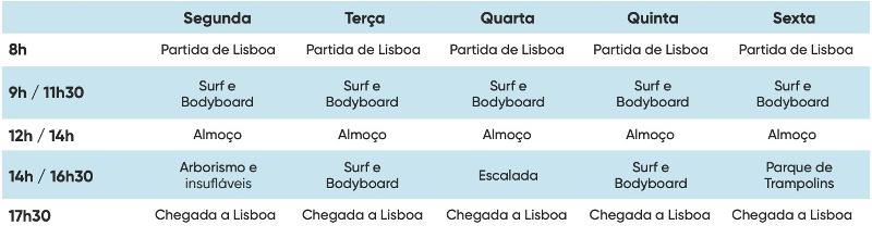 Atividades da Semana