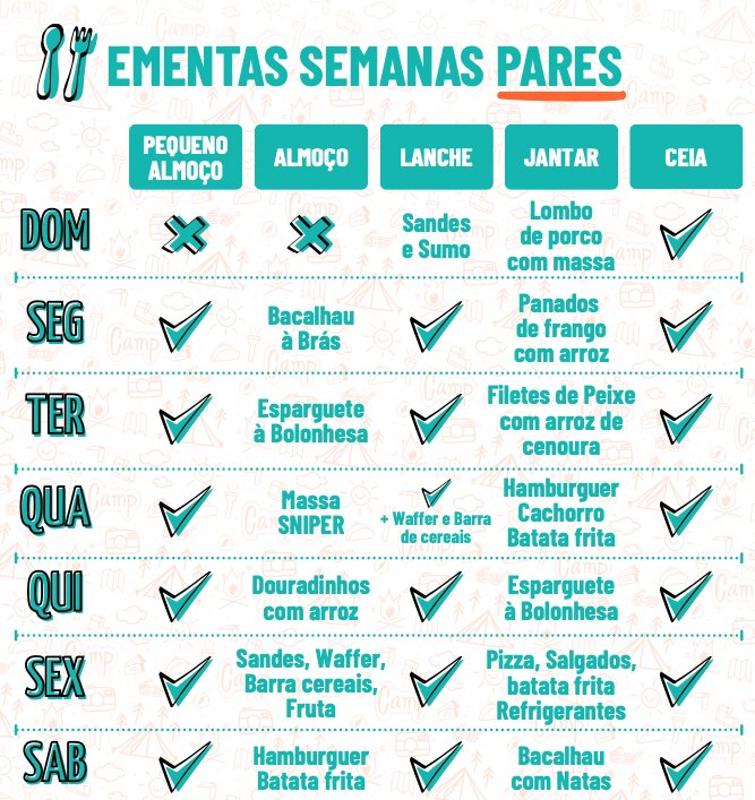  Ementa dos campos de ferias lisboa