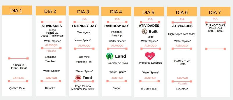 Programa semanal do campo de férias em Óbidos