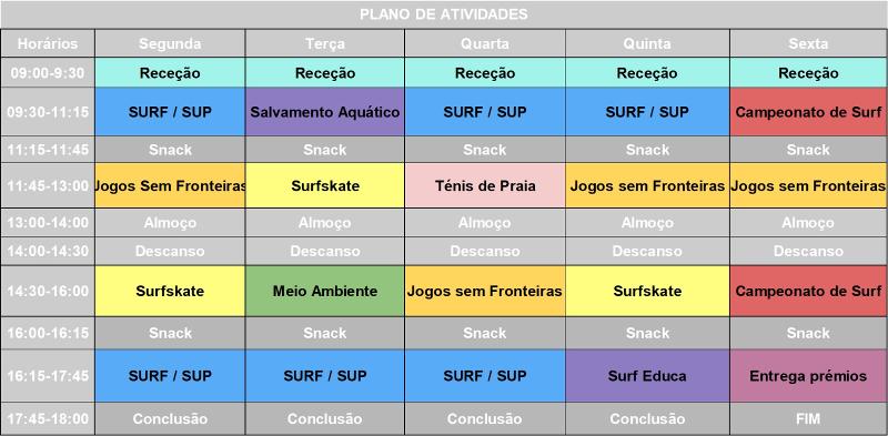 Planificação semanal