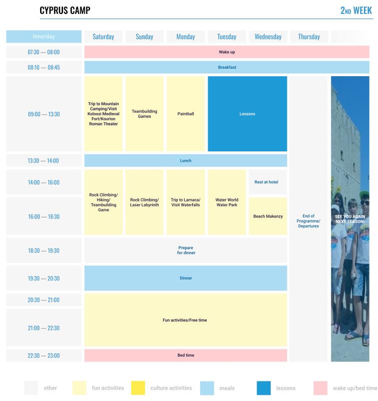 Programa de Atividades