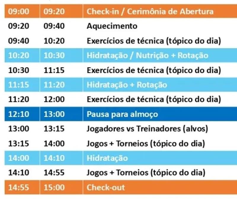 Planificação Semanal