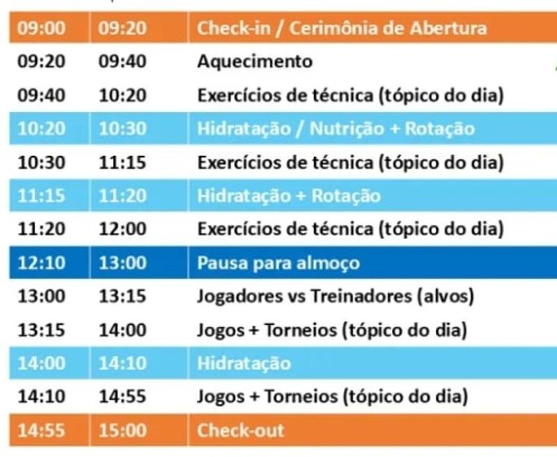Planificação Semanal