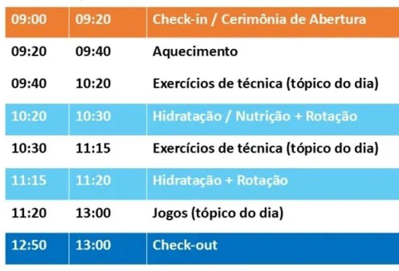 Planificação Semanal