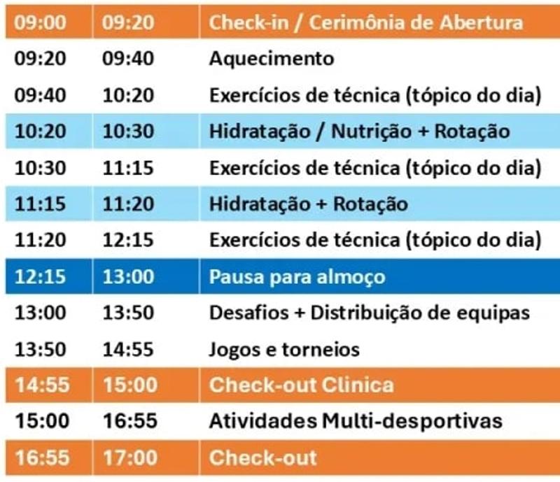 Planificação Semanal