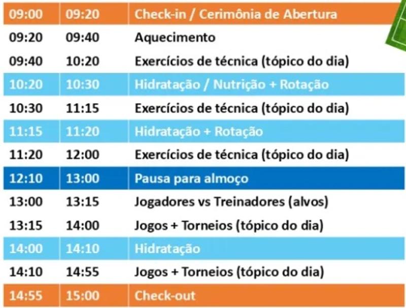 Planificação Semanal