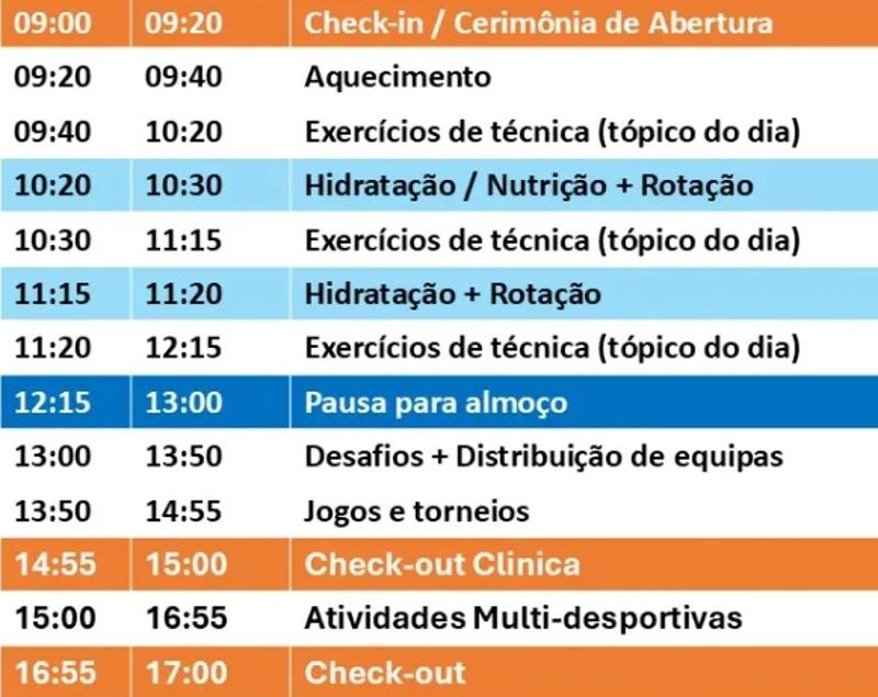 Planificação Semanal