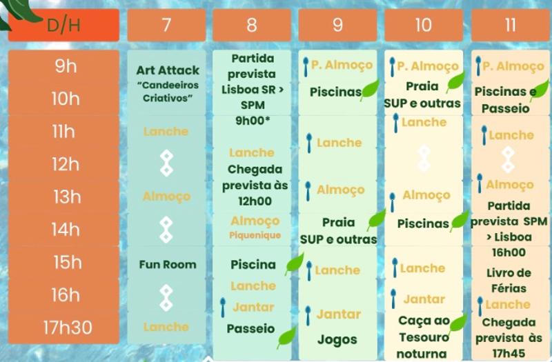 Atividade Semanais