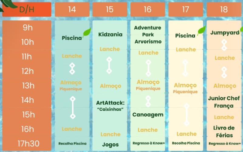 Planificação da Semana