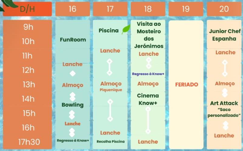 Planificação da Semana