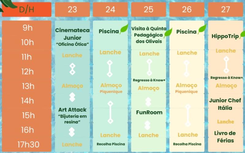 Planificação da Semana