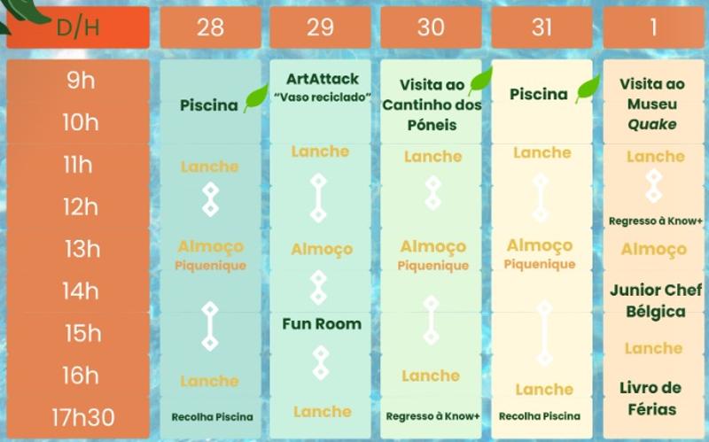 Planificação da Semana
