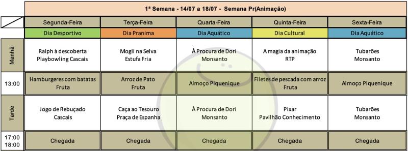 Programação 1ª Semana
