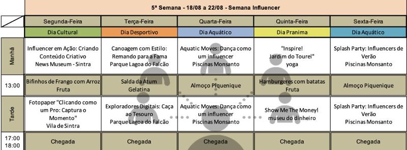 Programação 5ª Semana
