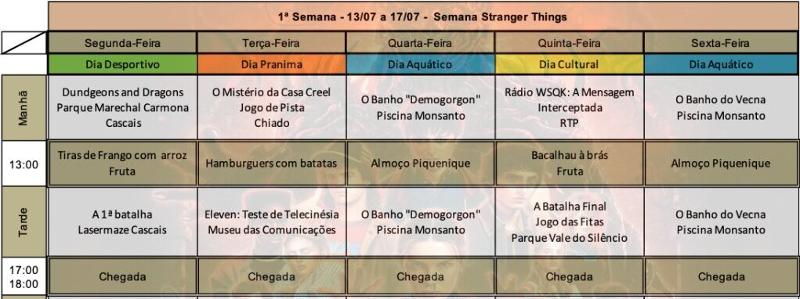Programação 1ª Semana