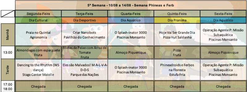 Programação 5ª Semana