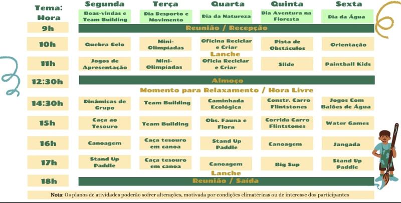 Planificação da Semana