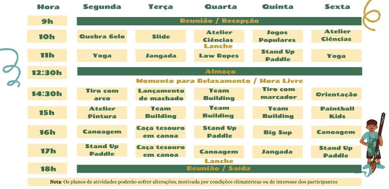 Planificação da Semana