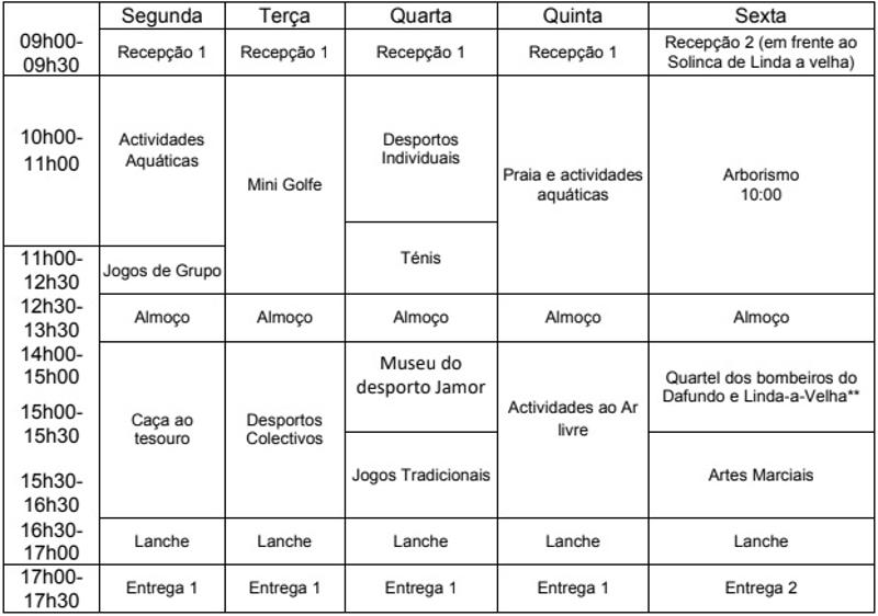 Programa da Semana