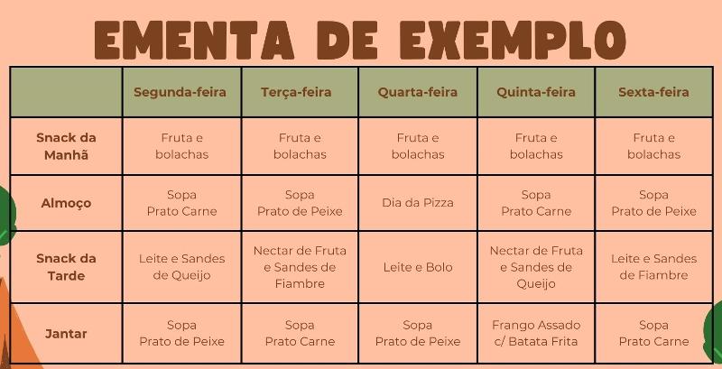 Exemplo de ementa semanal do campo de férias em Cascais