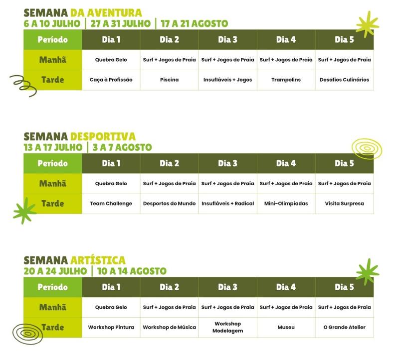 Descrição detalhada do programa semanal com diferentes temáticas do ATL no Porto