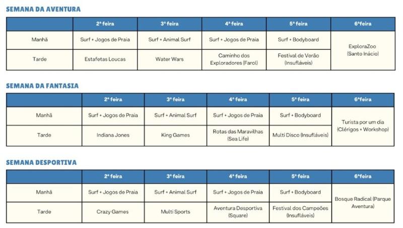 Descrição detalhada do programa semanal com diferentes temáticas do ATL no Porto